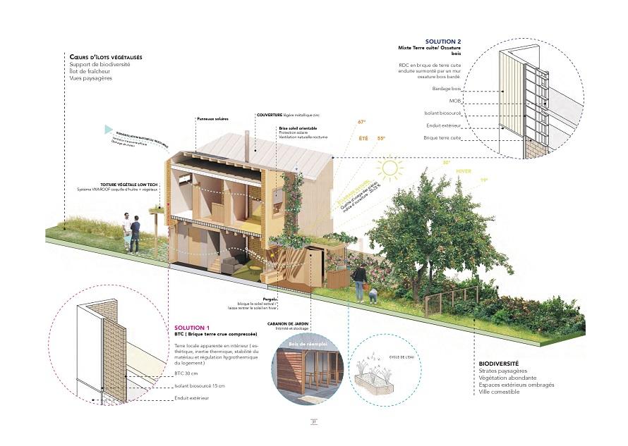 atelier-architecture-philippe-madec-81-logements-les-bretonnieres-zac-du-plateau-des-capucins-angers-49-2776.jpg