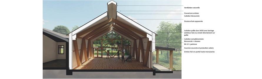 atelier-architecture-philippe-madec-maison-daccueil-specialisee-les-sorbiers-hillion-22-2938.jpg